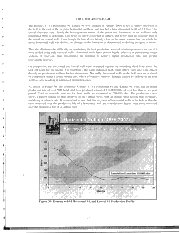 The Goldsmith/Lakeshore Field: A Case History of an Ontario Trenton Oil Pool Page 27