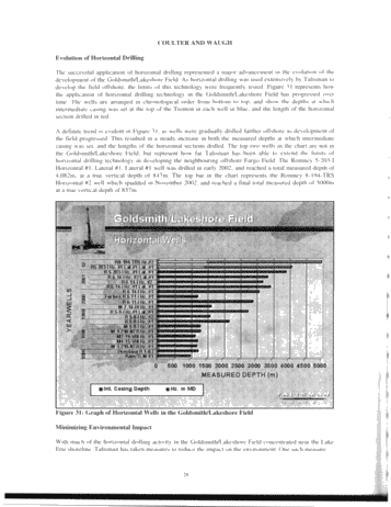 The Goldsmith/Lakeshore Field: A Case History of an Ontario Trenton Oil Pool Page 28
