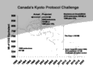 Reducing Canada's GHG Emissions - Technology Challenges and R & D Opportunities for the Oil and Gas Industry Page 6