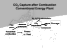 Reducing Canada's GHG Emissions - Technology Challenges and R & D Opportunities for the Oil and Gas Industry Page 12