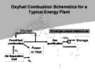 Reducing Canada's GHG Emissions - Technology Challenges and R & D Opportunities for the Oil and Gas Industry Page 16
