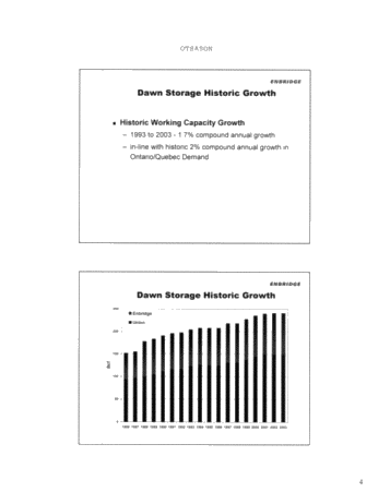 A New Dawn: Managing Growth and Meeting Market Demand Page 4