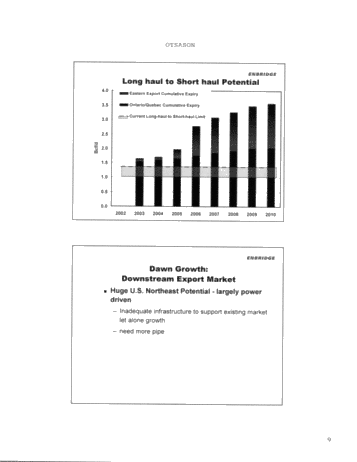A New Dawn: Managing Growth and Meeting Market Demand Page 9