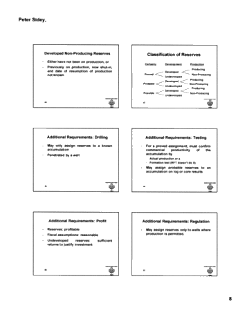 New Reserve Reporting Requirements for Canadian Oil and Gas Companies Page 11