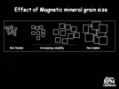 Using Magnet Signatures: Tracing Fluid Flow by Examining Spatial and Temporal Variations in Paleomagnetic and Rock Magnetic Properties Page 6