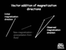 Using Magnet Signatures: Tracing Fluid Flow by Examining Spatial and Temporal Variations in Paleomagnetic and Rock Magnetic Properties Page 7