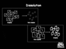 Using Magnet Signatures: Tracing Fluid Flow by Examining Spatial and Temporal Variations in Paleomagnetic and Rock Magnetic Properties Page 8