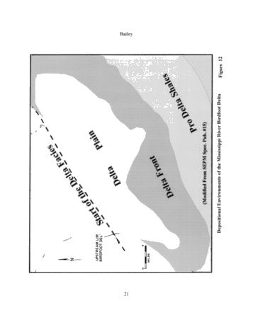 A Geological Model for the Innerkip Gas Pool, Oxford County, Blandford/Blenheim Townships, Ontario Page 21
