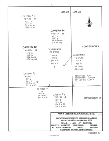Symposium - Perforation of Product Casing for the Recovery of Product Trapped in the Roof of a Salt Cavern Page 11