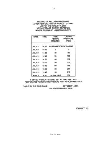 Symposium - Perforation of Product Casing for the Recovery of Product Trapped in the Roof of a Salt Cavern Page 18