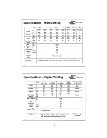 Symposium - Identifying Pipe Problems Page 5
