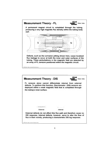 Symposium - Identifying Pipe Problems Page 6