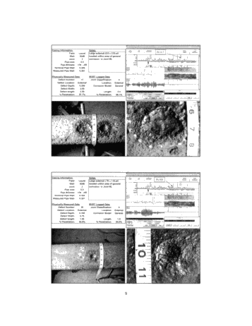 Symposium - Identifying Pipe Problems Page 9