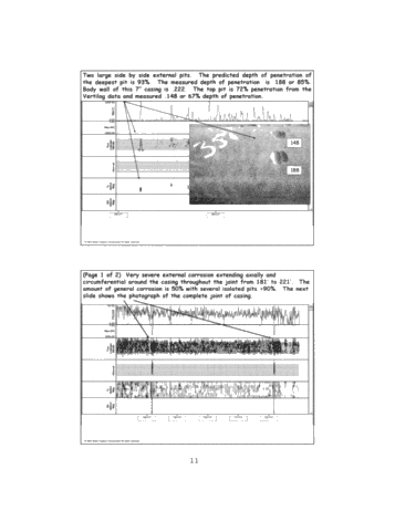 Symposium - Identifying Pipe Problems Page 10