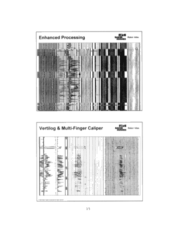 Symposium - Identifying Pipe Problems Page 15