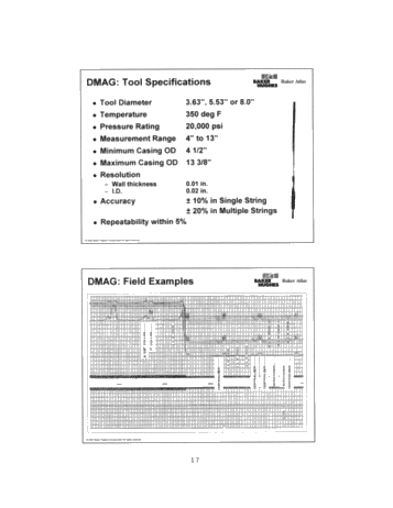 Symposium - Identifying Pipe Problems Page 17