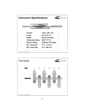 Symposium - Identifying Pipe Problems Page 20