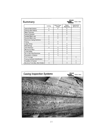 Symposium - Identifying Pipe Problems Page 23