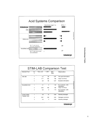 VDA - Viscoelastic Diverting Agent Page 8