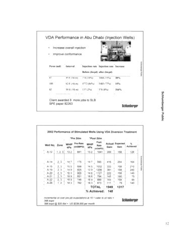 VDA - Viscoelastic Diverting Agent Page 12