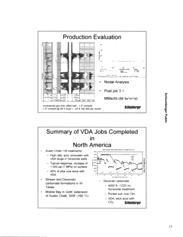 VDA - Viscoelastic Diverting Agent Page 15