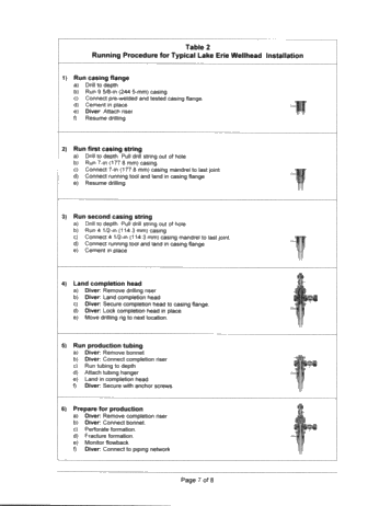 New Lake Erie Underwater Wellhead Design Page 6