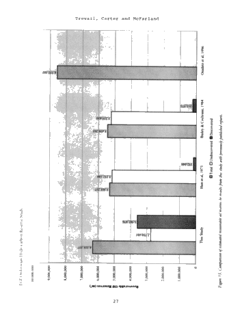 Trenton Black River hydrothermal Dolomite Reservoirs in Ontario: An Assessment of Remaining Potential After 100 Years of Production Page 25