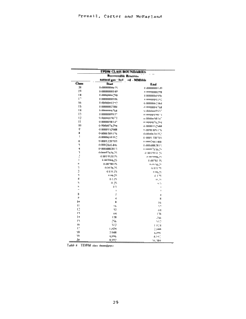 Trenton Black River hydrothermal Dolomite Reservoirs in Ontario: An Assessment of Remaining Potential After 100 Years of Production Page 27