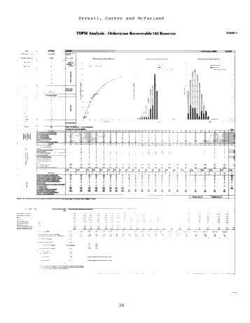 Trenton Black River hydrothermal Dolomite Reservoirs in Ontario: An Assessment of Remaining Potential After 100 Years of Production Page 34