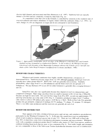 A Model for Exploring and Developing Silurian Clastic Reservoirs in the Appalachian Basin: The East Lake Erie Experience Page 4