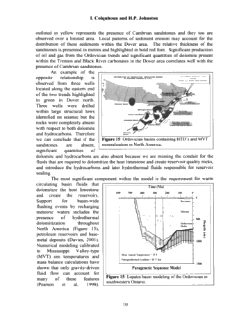 A Comprehensive Evaluation of the Dover 7-5-VE Trenton-Black River Field Page 10