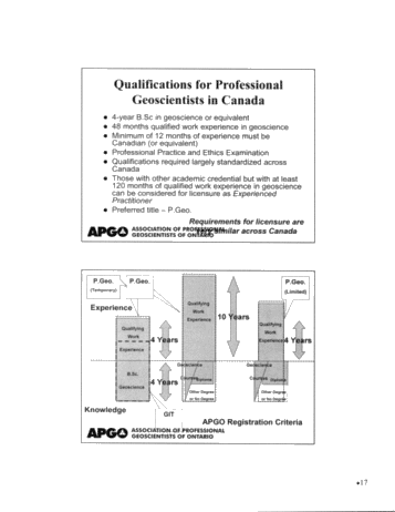 Professional Geoscience in Ontario - An Update From APGO Page 16
