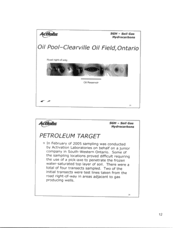 Soil Gas Hydrocarbon - SGH Analysis: A Forensic Approach Defines Organic Petroleum Signatures Used For Predictive Geochemistry in Exploration For Buried Gas and Oil Targets Page 12