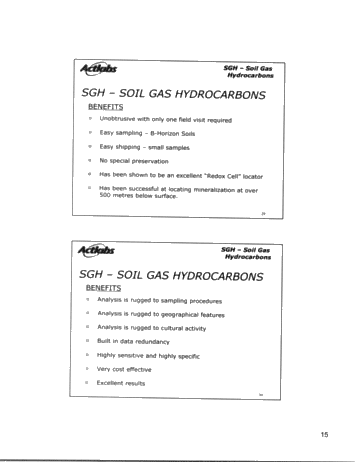 Soil Gas Hydrocarbon - SGH Analysis: A Forensic Approach Defines Organic Petroleum Signatures Used For Predictive Geochemistry in Exploration For Buried Gas and Oil Targets Page 15