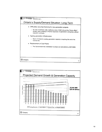 Luncheon Address - Electricity Sector Initiatives in Ontario Page 10
