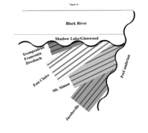 A Comparison of Cambrian Reservoir Rocks Onlapping the SE and NW Sides of the Algonquin Arch in SW Ontario - A Regional Correlation Project Page 13
