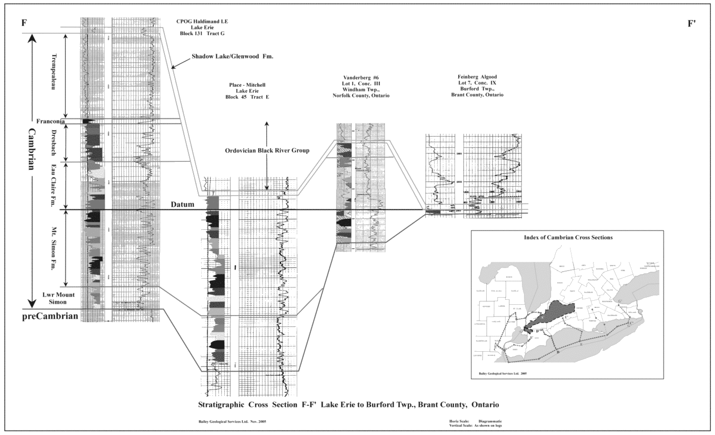 A Comparison of Cambrian Reservoir Rocks Onlapping the SE and NW Sides of the Algonquin Arch in SW Ontario - A Regional Correlation Project Page 40
