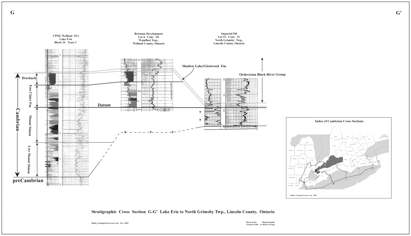 A Comparison of Cambrian Reservoir Rocks Onlapping the SE and NW Sides of the Algonquin Arch in SW Ontario - A Regional Correlation Project Page 41