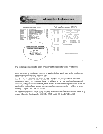 Green Power Generation Using Innovative Technologies and Alternative Feedstock Page 3