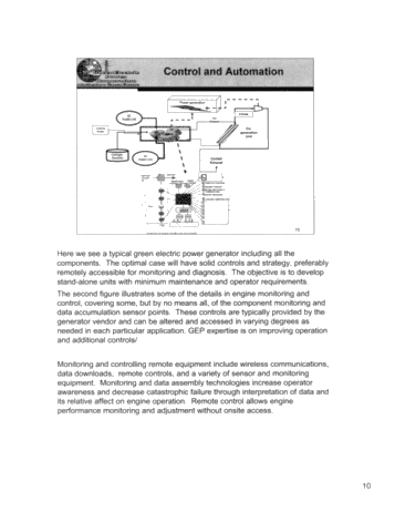 Green Power Generation Using Innovative Technologies and Alternative Feedstock Page 9