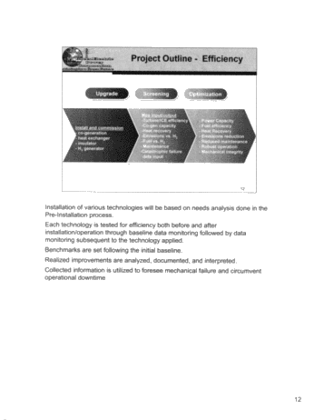 Green Power Generation Using Innovative Technologies and Alternative Feedstock Page 11