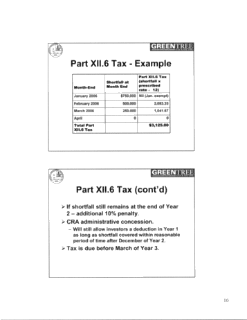 A Primer on the Tax Rules Relating to Flow-Through Shares Page 10