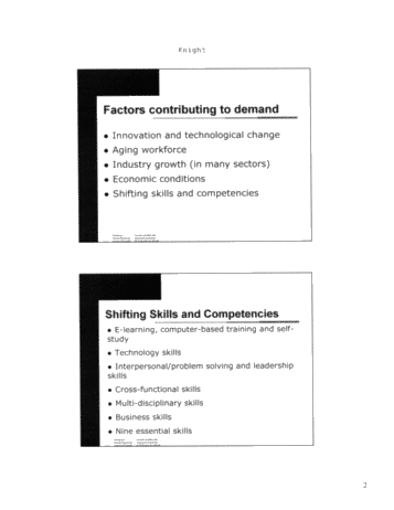 The Workers Industry Needs, When and Where it Needs Them Page 2