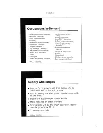 The Workers Industry Needs, When and Where it Needs Them Page 3