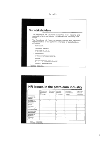 The Workers Industry Needs, When and Where it Needs Them Page 6