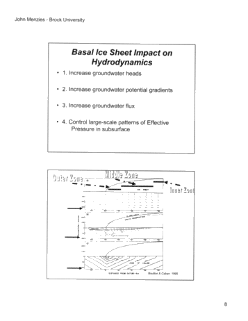Hydrodynamics at the Ice-Bed Interface - Implications for Hydrocarbon Reserves on Ontario Page 8