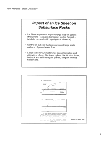 Hydrodynamics at the Ice-Bed Interface - Implications for Hydrocarbon Reserves on Ontario Page 9