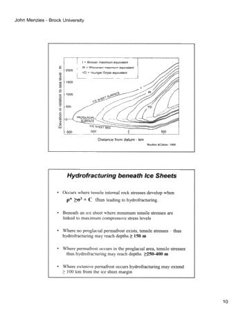 Hydrodynamics at the Ice-Bed Interface - Implications for Hydrocarbon Reserves on Ontario Page 10