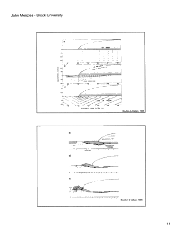 Hydrodynamics at the Ice-Bed Interface - Implications for Hydrocarbon Reserves on Ontario Page 11