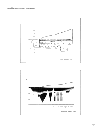 Hydrodynamics at the Ice-Bed Interface - Implications for Hydrocarbon Reserves on Ontario Page 12